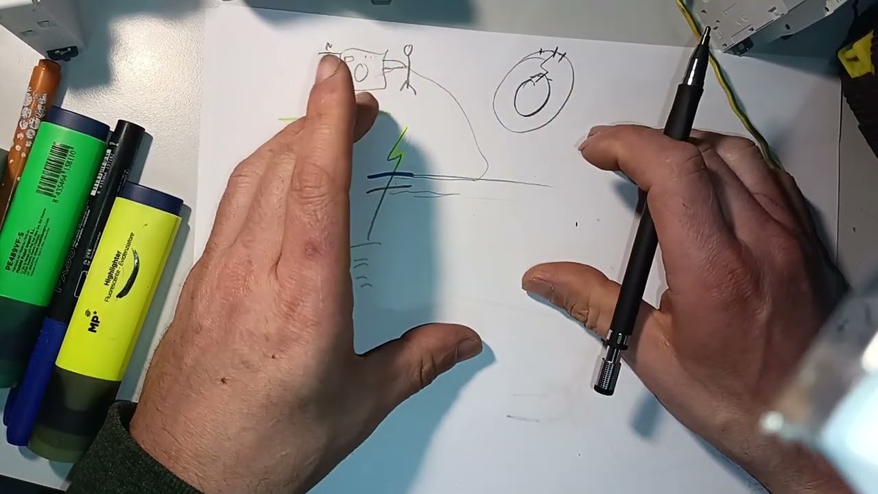 Porque existe fio terra?