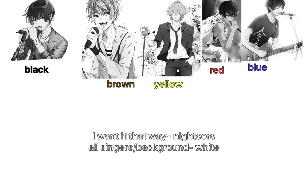 I want it that way Nightcore (Switching Vocals)