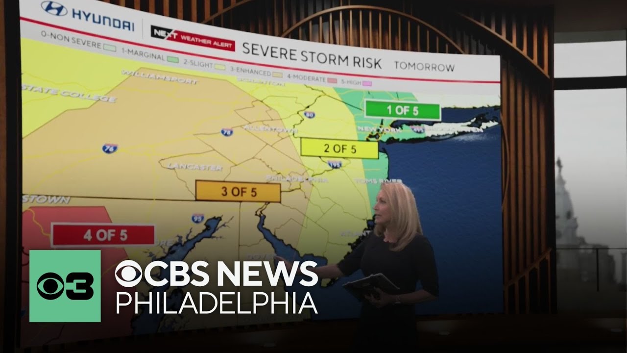 Pleasant Sunday for Philadelphia St. Patrick's Day Parade before storms arrive Monday | NEXT Weather