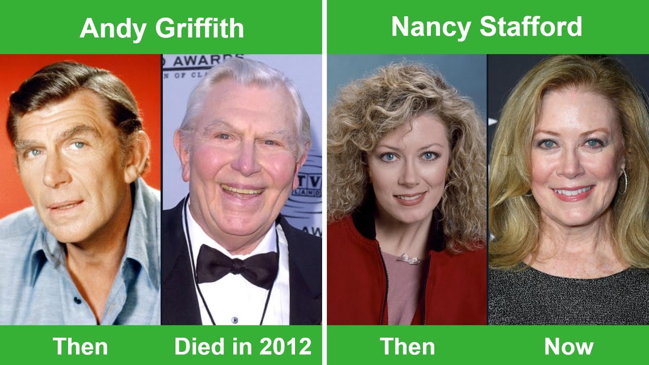 Matlock (1986) Cast Then and Now, You'd Never Recognize!