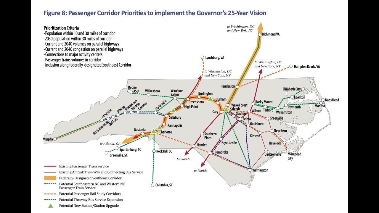 Passenger Rail Developments in North Carolina