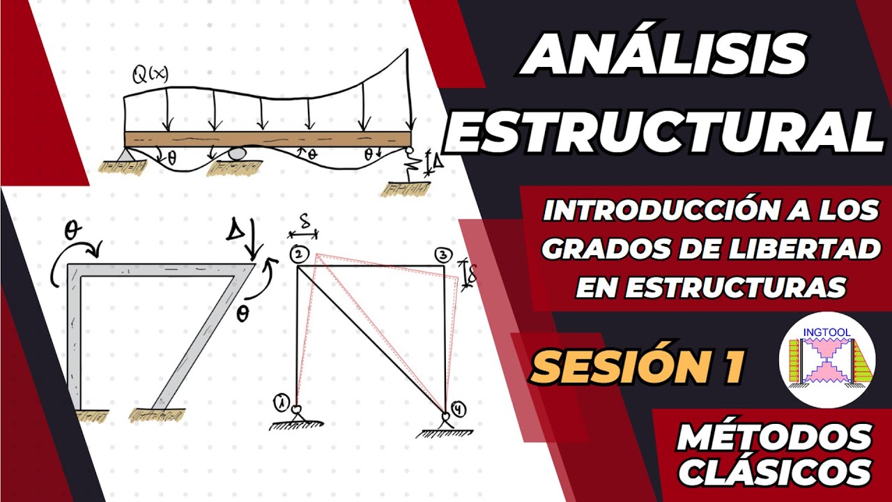SESIÓN 1 ANÁLISIS ESTRUCTURAL - MÉTODOS CLÁSICOS CALCULANDO GRADOS DE LIBERTAD EN ESTRUCTURAS