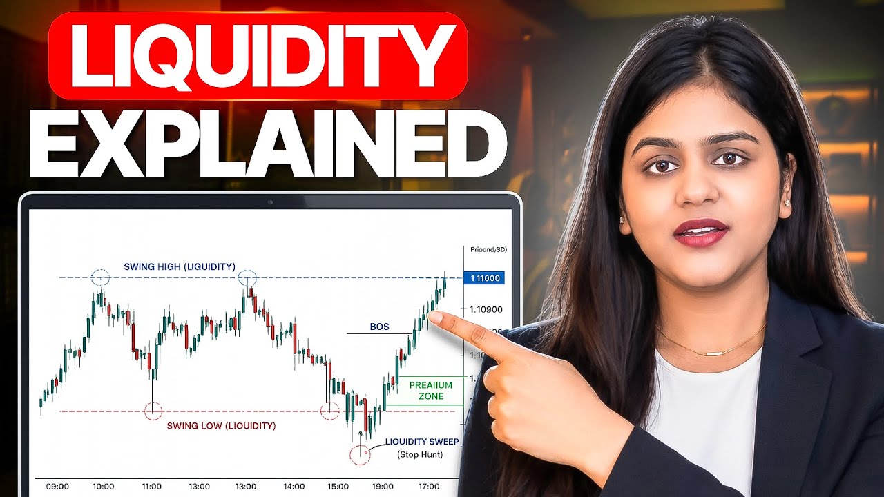 🔥 Liquidity Explained | Smart Money Stop Hunt Strategy (Beginner to Advanced)