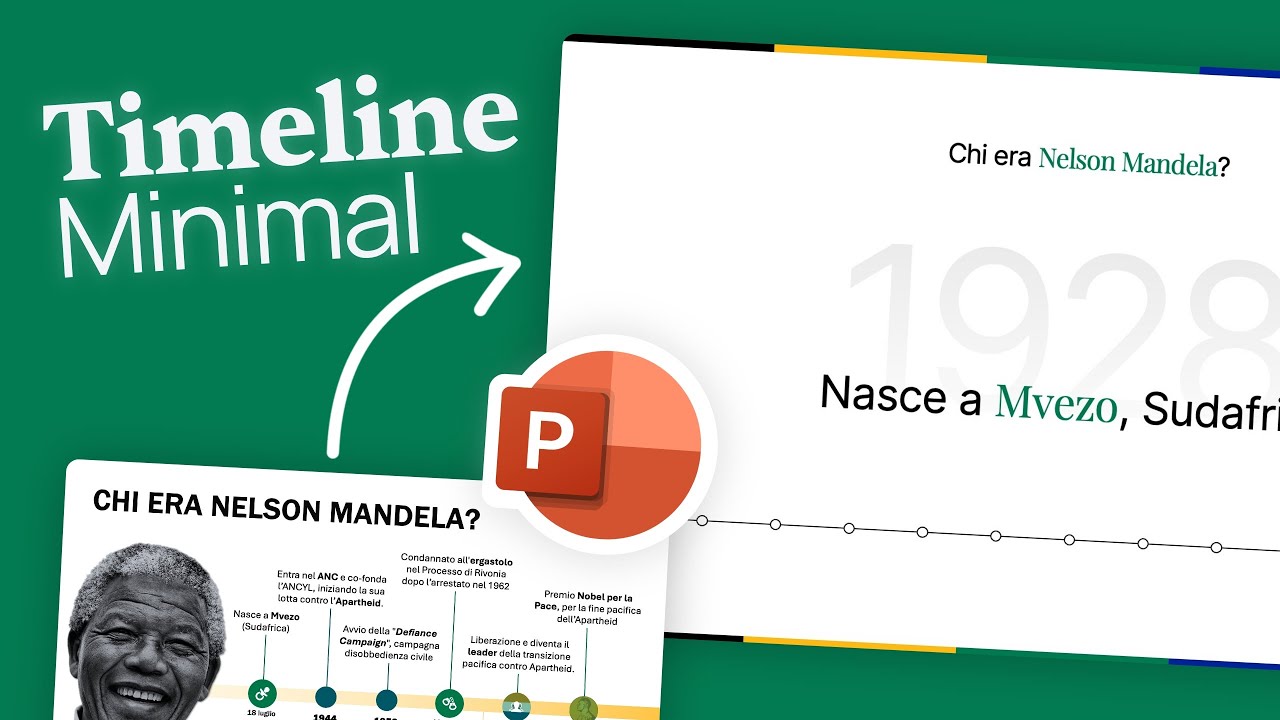 TIMELINE minimale su POWERPOINT