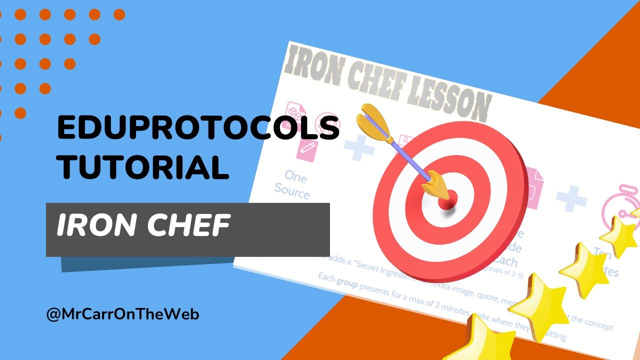 Using the Iron Chef Lesson EduProtocol in the Classroom