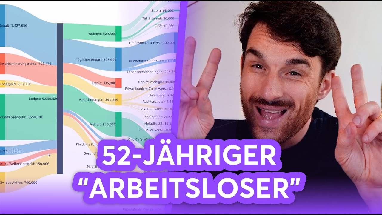 52-Jähriger Arbeitsloser mit Immobilie | Finanzfluss Stream Highlights