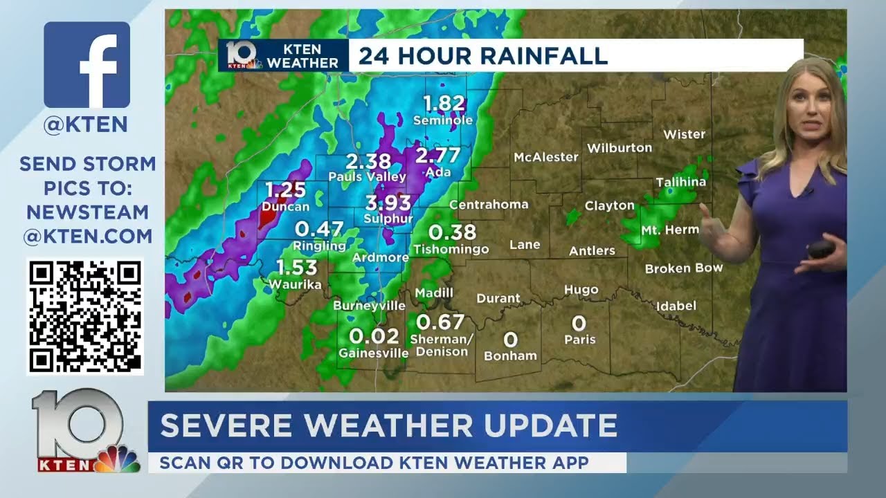 April 27, 2024 Tornado Outbreak KTEN Coverage - Part 2