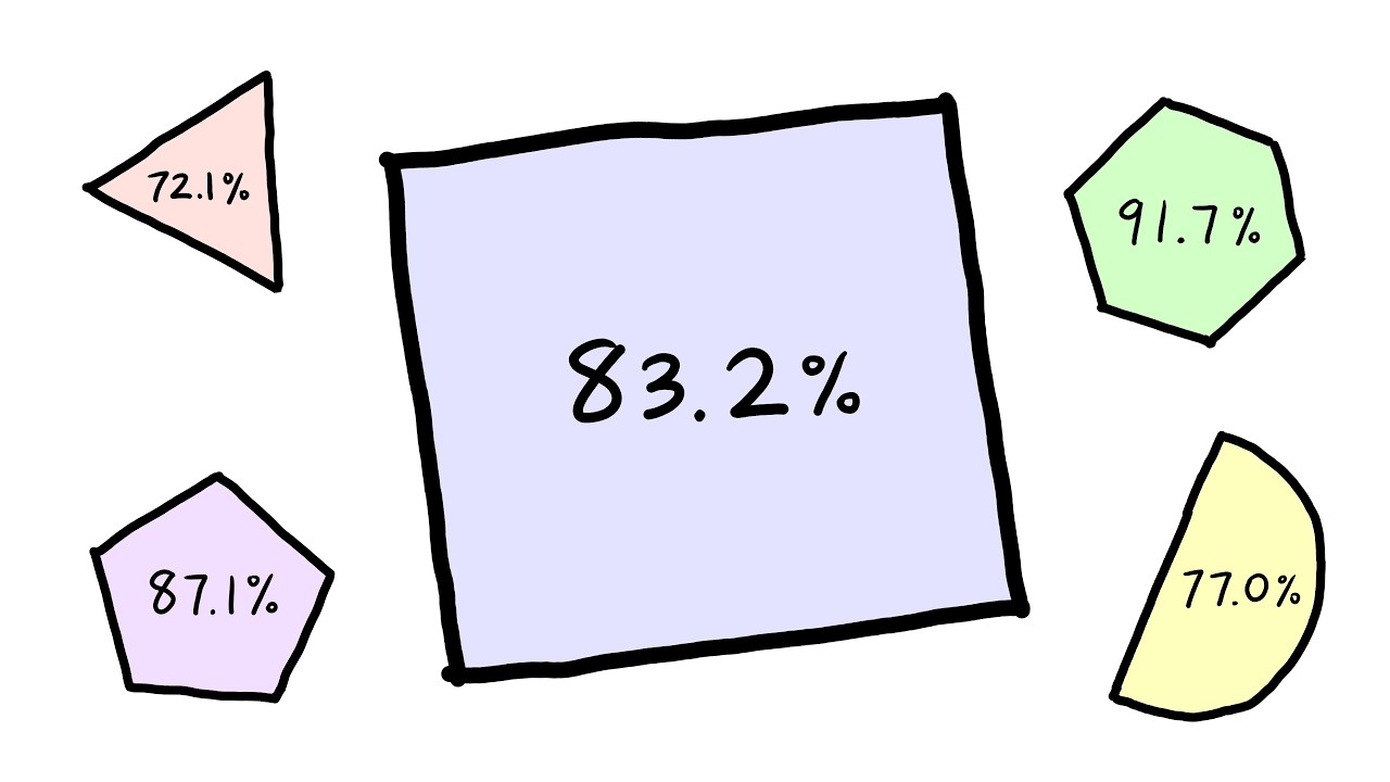 Квадрат &mdash; это круг на 83,2%