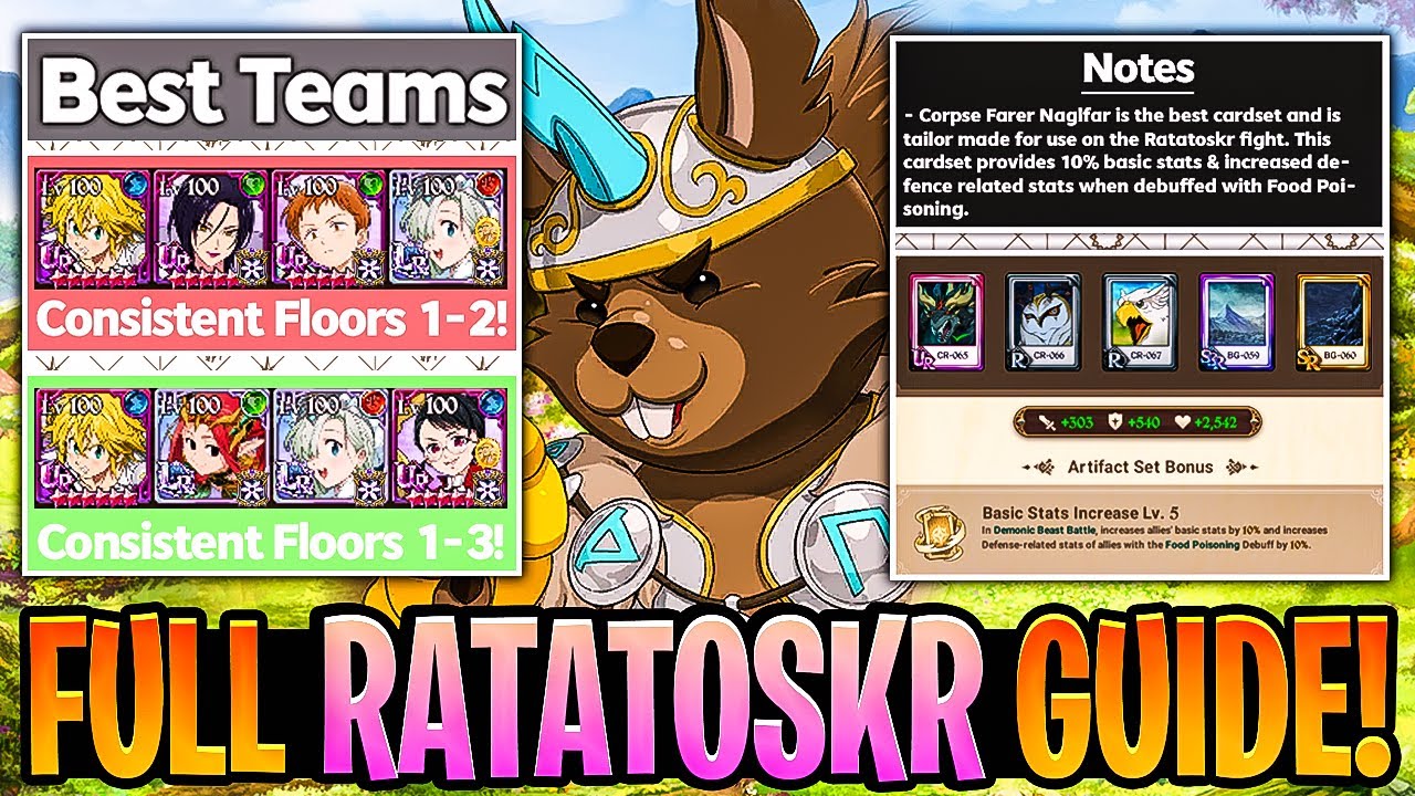 Complete RATATOSKR Guide ALL FLOORS | Best Teams, Artifacts & Gear | Seven Deadly Sins Grand Cross