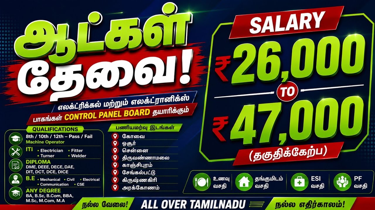 🔥😁 ஆட்கள் தேவை | 26000 SALARY | HINDUSTAN COMPANY JOB VACANCY TODAY 2026 | APPLY NOW | TRUE JOBSCARE