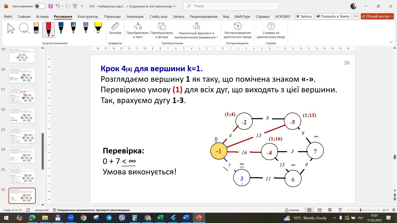 Практичне заняття 1