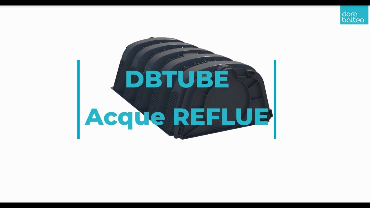 DBSET- La Soluzione Innovativa per Sub-irrigazione e Drenaggio Acque Reflue Depurate | -50% Spazio