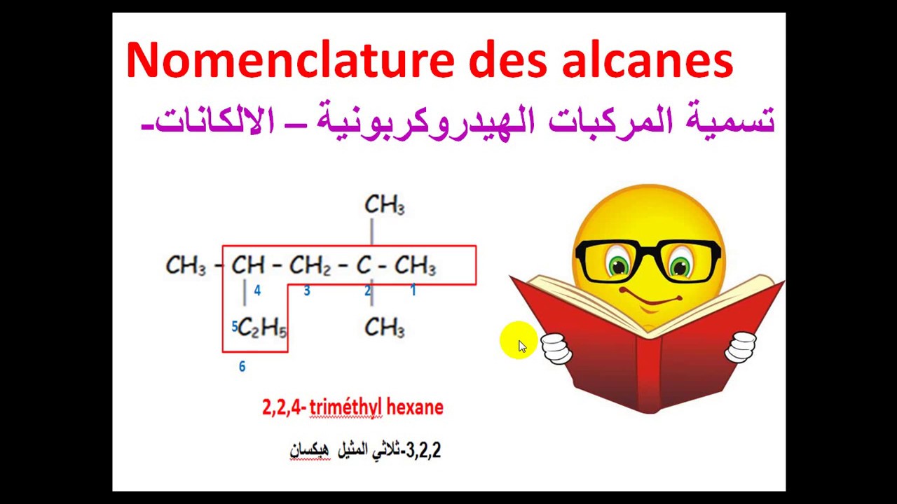 تمارين في تسمية المركبات  العضوية الالكانات  (الهيدروكربونية)