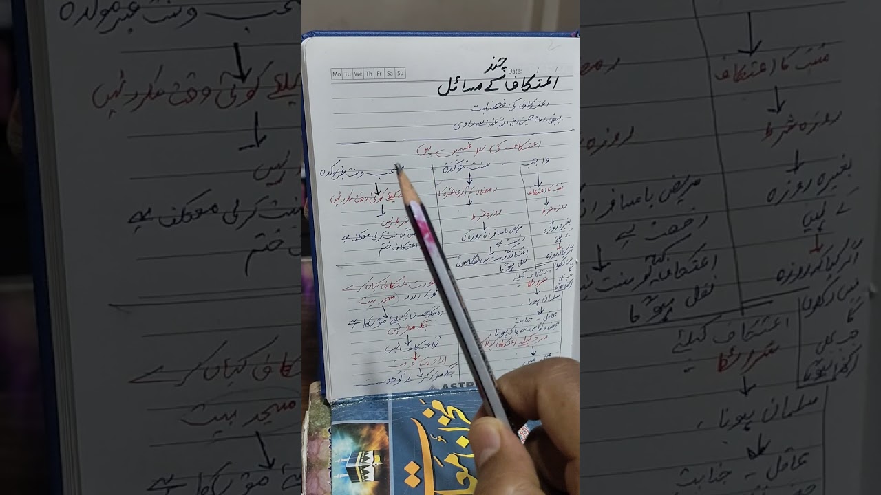 اعتکاف کے خاص مسائل۔ ،aetekaf ke khas  masail مولانا شہاب الدین نوری لاتور