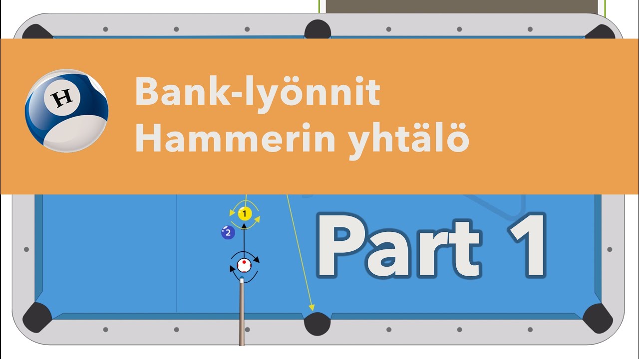 Bank-lyönnit Part 1 –  Hammerin yhtälö