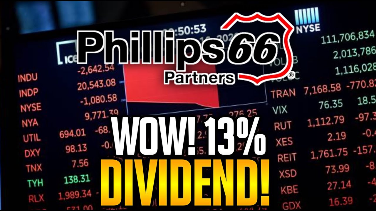 Phillips 66 Partners Financial Stock Review: Undervalued midstream stock: $PSXP