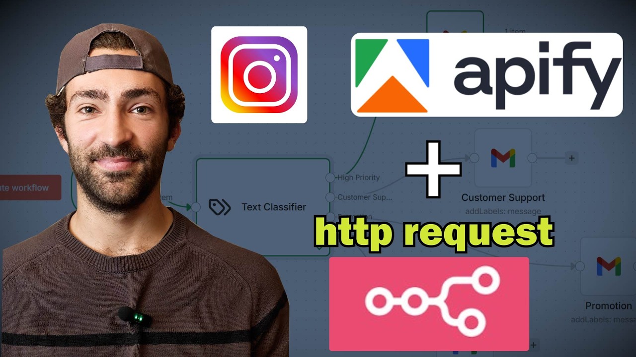 How to Scrape Instagram with APIFY in N8N (HTTP Request Node Tutorial)