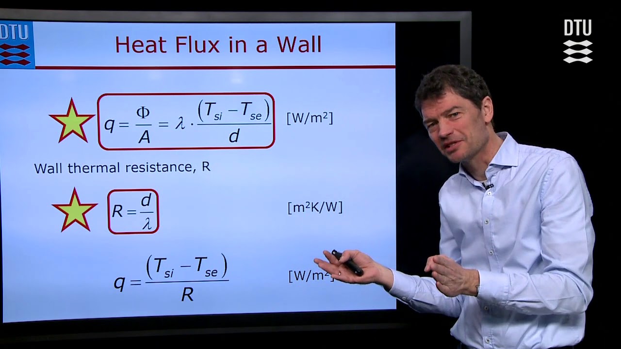 Lec 2 |  Building Physics - Heat Transmission: Conduction