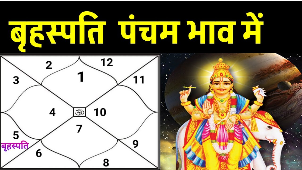Jupiter  in 5th House ( बृहस्पति पंचम  भाव में  होने पर )  Jupiter in 5th House in Ascendant Chart
