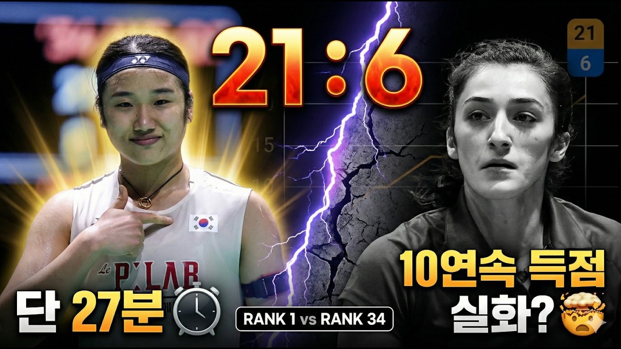 [전영오픈] 안세영 세계 1위의 무자비한 '27분 레슨'! 34위 선수를 얼어붙게 만든 소름 돋는 경기력