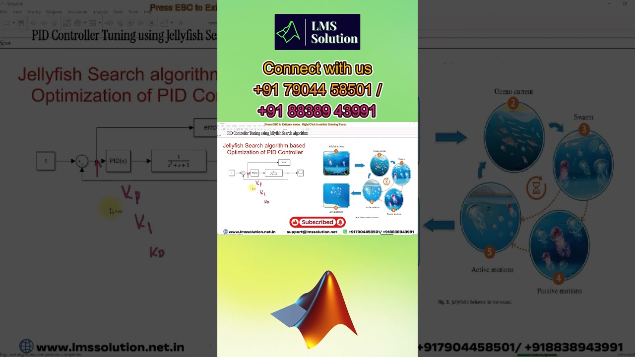 Оптимизационный подход на основе поиска медузы для проектирования ПИД-регулятора