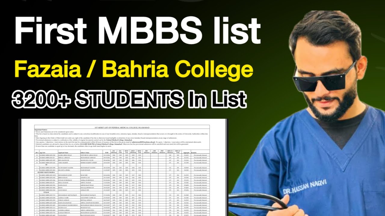 Merit list-NUMS associated private colleges/Bahria islamabad and fazaia medical college-Dr Hassan