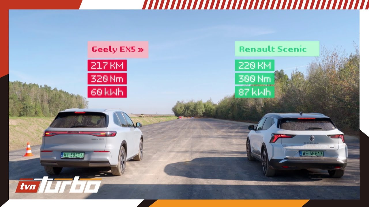 Scenic zawi&oacute;dł, a chiński Geely pozytywnie nas zaskoczył! 😮|  Moto Kombat