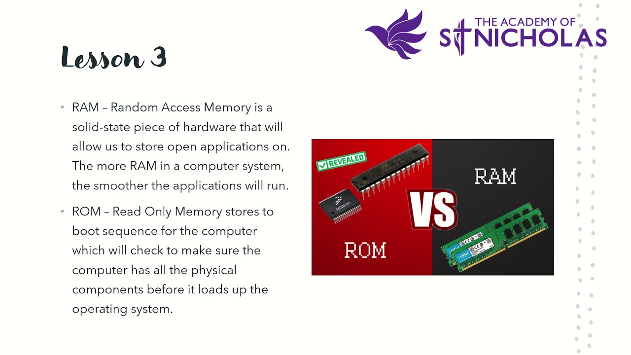 Computer Systems recap video