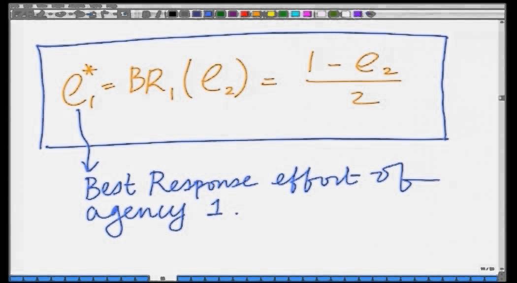 Lecture-08: Tragedy of Commons- Introduction and Analysis