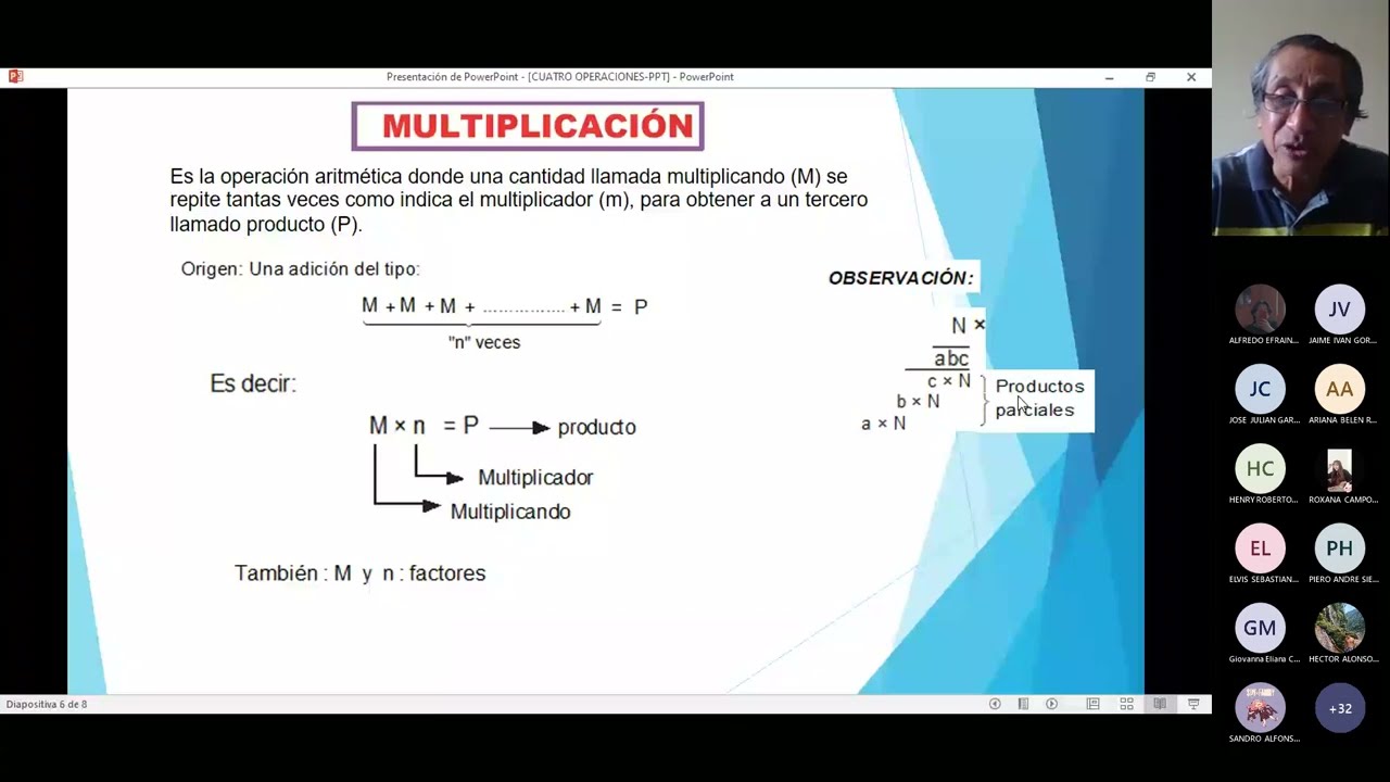 ARITMÉTICA 6/ Cuatro Operaciones/ CEPREVI UNFV