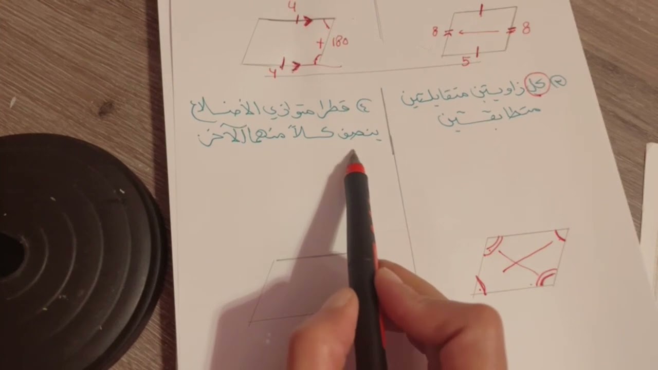 شرح مبسط وغير متكامل لدرس تمييز متوازي الاضلاع للصف الأول ثانوي .