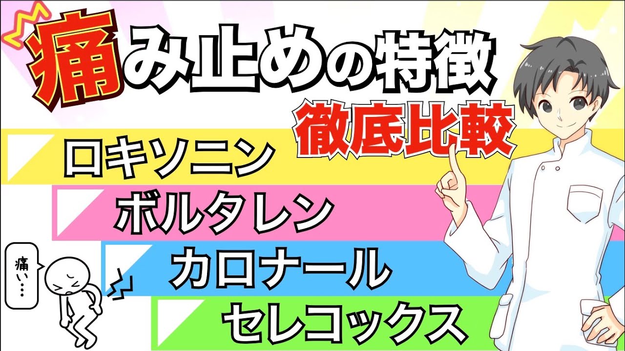 【決定版】ロキソニン・ボルタレン・カロナール・セレコックスってどんな薬？4種の解熱鎮痛薬を徹底比較【薬剤師が解説】