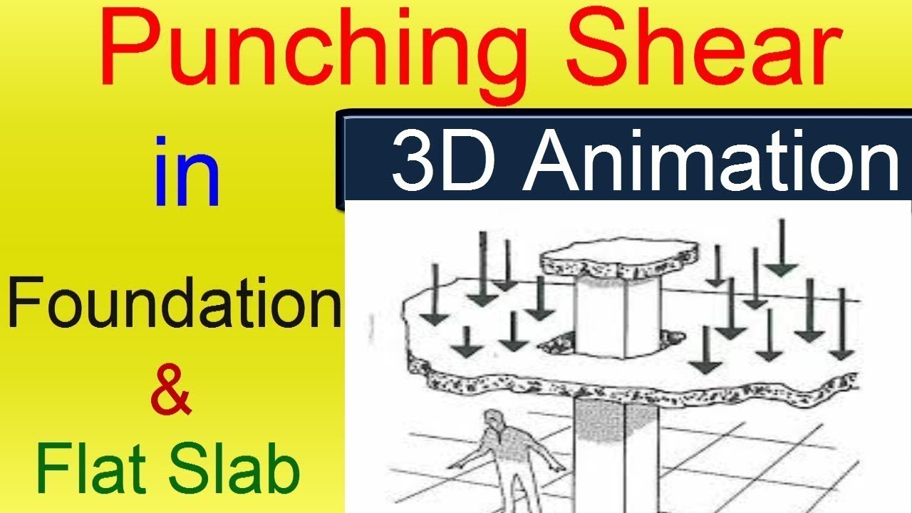Продавливание в фундаменте и плите с 3D-анимацией