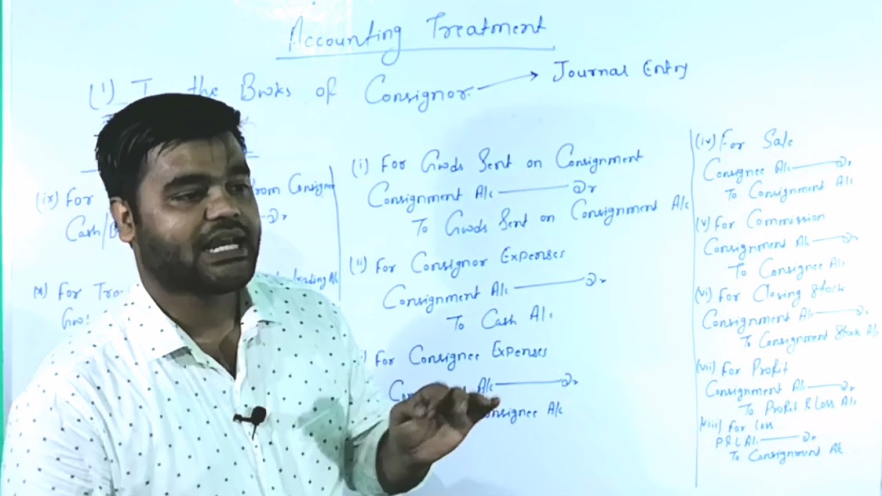 #2 Consignment Part-2, B.com 1st Year, Journal Entry and Necessary Ledgers