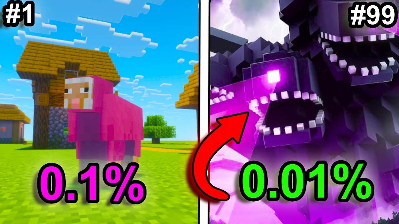 I Busted 99 Myths in Minecraft
