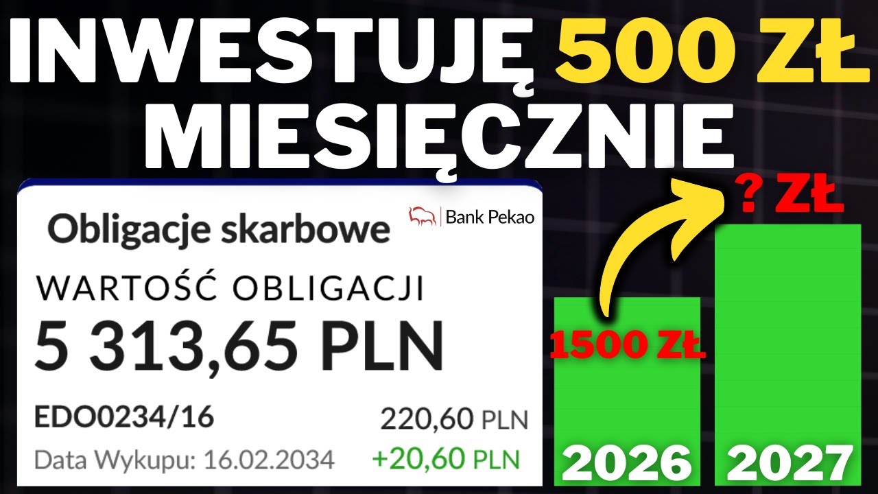 Jak zacząć racjonalnie inwestować w 2026? ILE ZAROBIŁEM po 2 latach inwestowania 500 zł?
