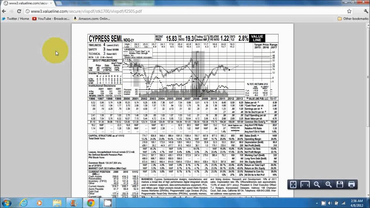 Value Line