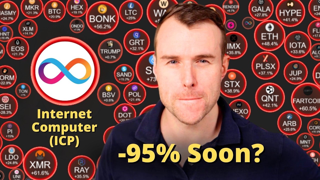 Why ICP Will Fall 💀 Internet Computer Crypto Token Analysis