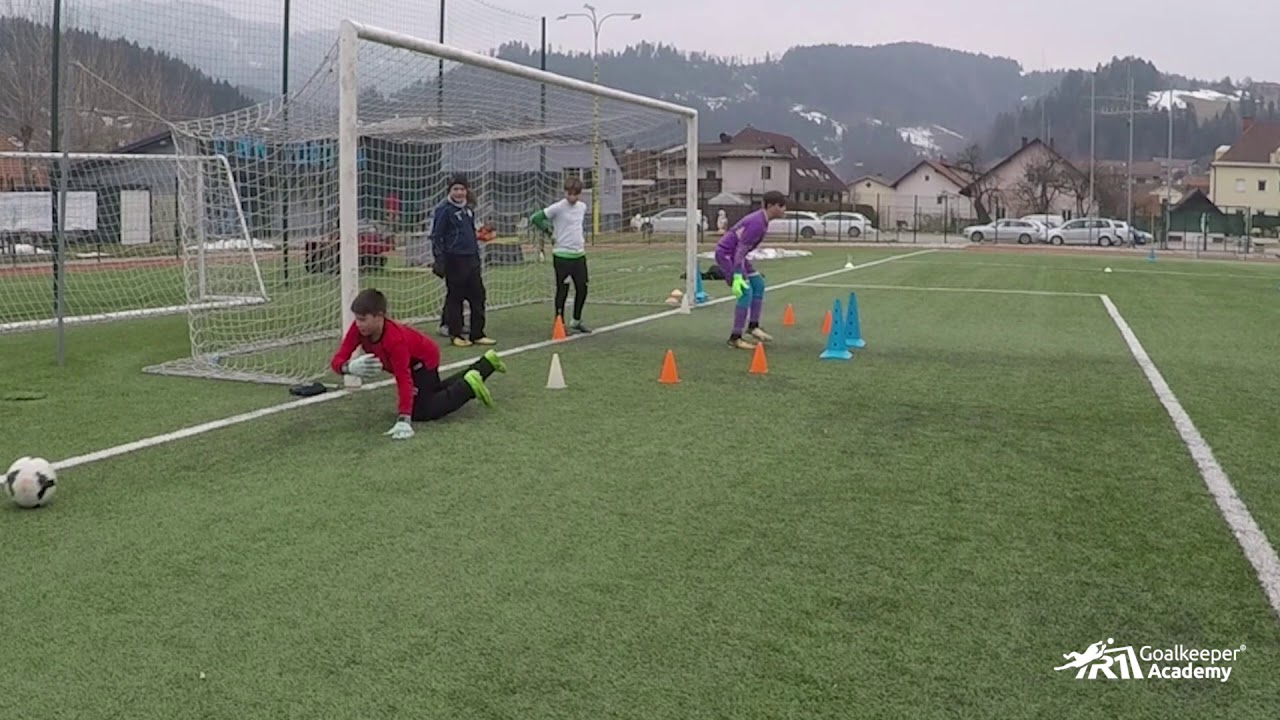 Goalkeeper training: Goalkeeper positioning drills