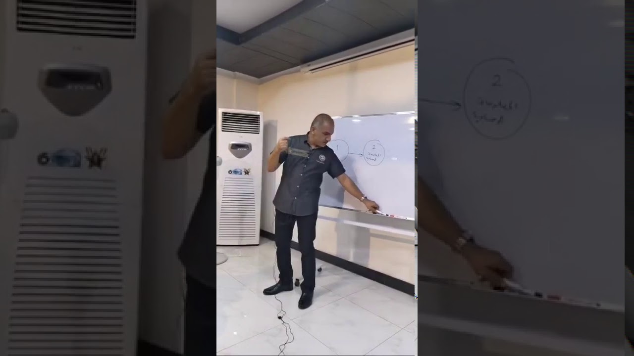 الاسلوب الامثل لعرض مشروعdxn الشمولي / ورشة عمل المهندس حسام علي في مركز الشركة في( بغداد_الاعظمية)
