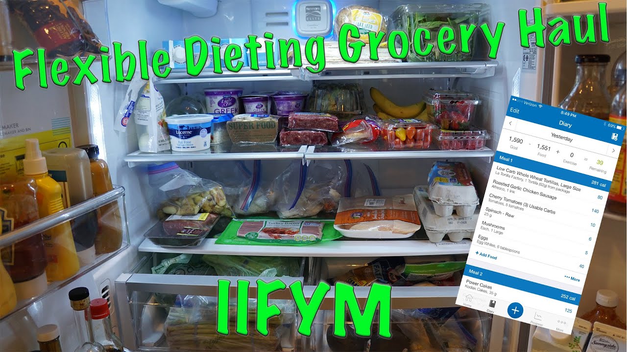 Flexible dieting grocery haul | Reverse diet begins | Life after bikini competition