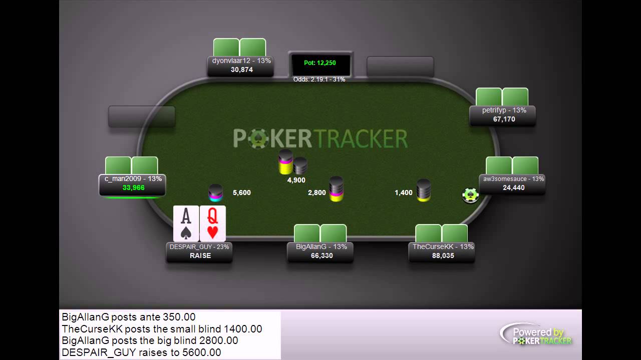 PokerTracker Playback - 888 Poker Hand #708892077