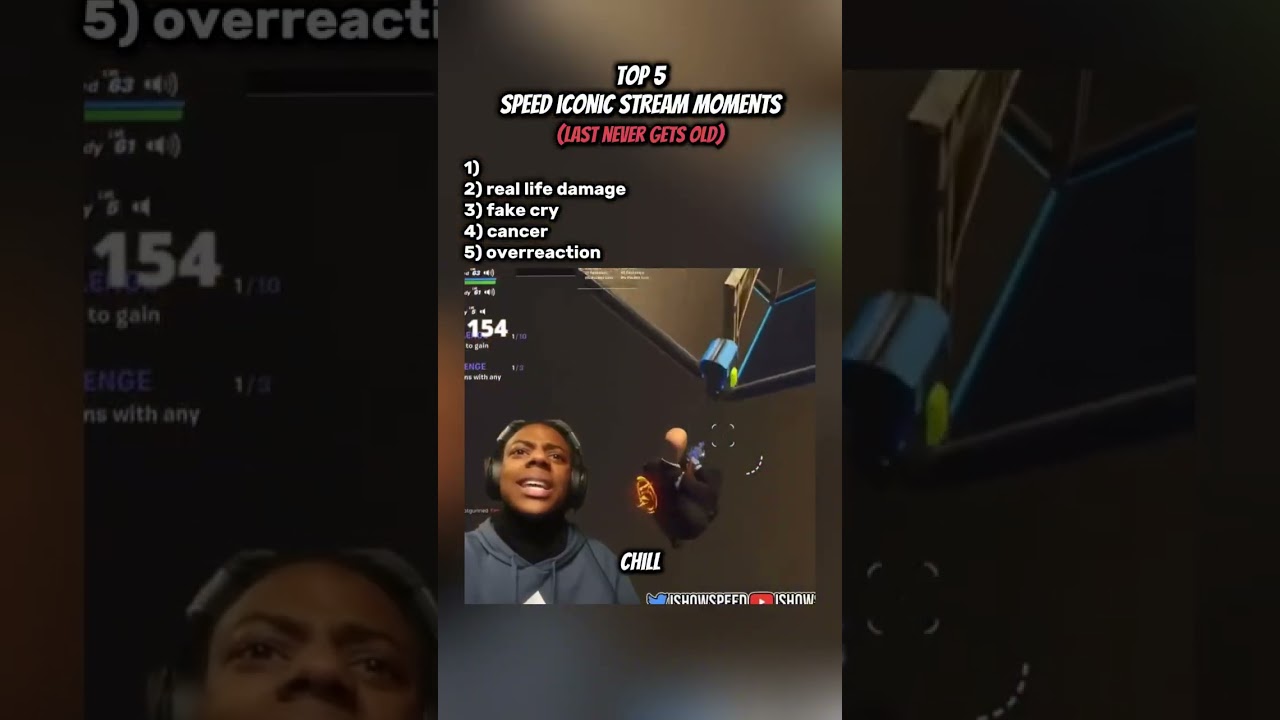 Too 5 early stream clips | #earlystream #stream #ishowspeed #fortnite #fyp