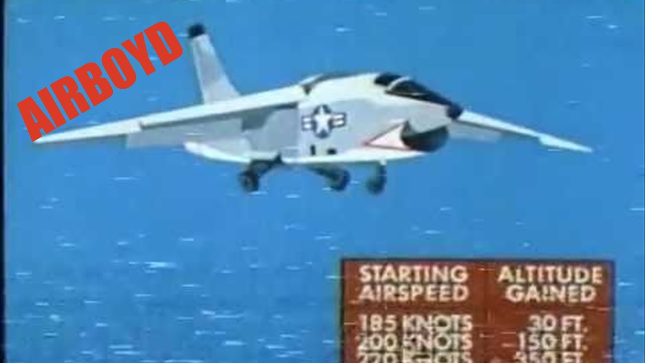 Ejection Vectors (1969)