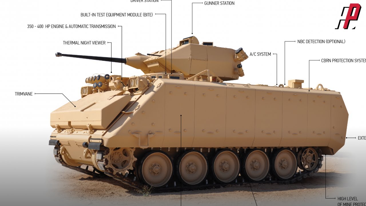 M113裝甲運兵車，服役63年，全球都是它的魔改型號！|IFV|CPV|M2|BGM-71|AMPV|BMP|美國|以色列|瑞士|
