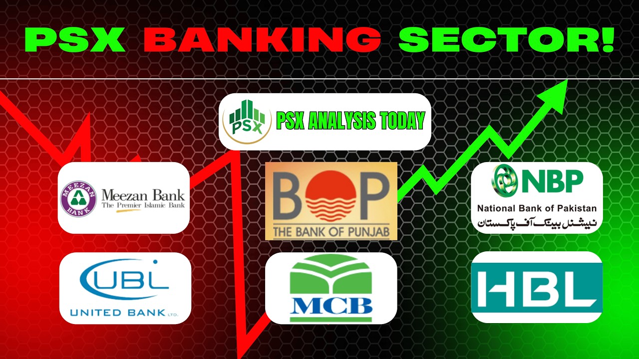 🚨 PSX BANKING SECTOR ALERT: Buy, Sell, or Hold in 2026? (MEBL, UBL, MCB, HBL, NBP, BOP)