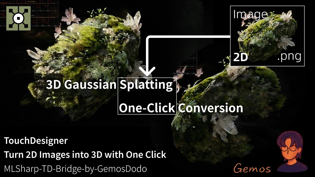 Turn Images into Gaussian Splats with One Click in TD!