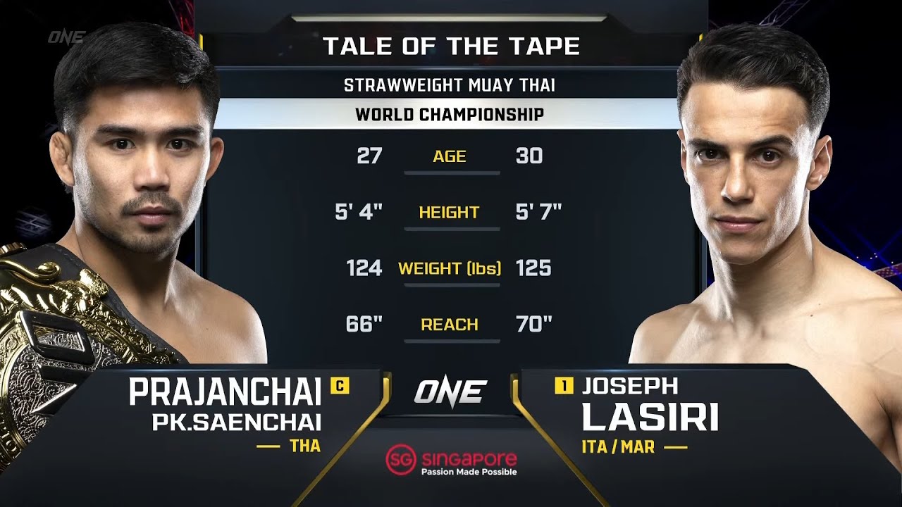 Праджанчай П.К.Саенчай против Джозефа Ласири | Полный бой ONE Championship