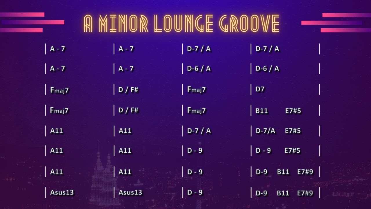Backing Track for Bass A Minor Lounge Groove No Bass 90bpm