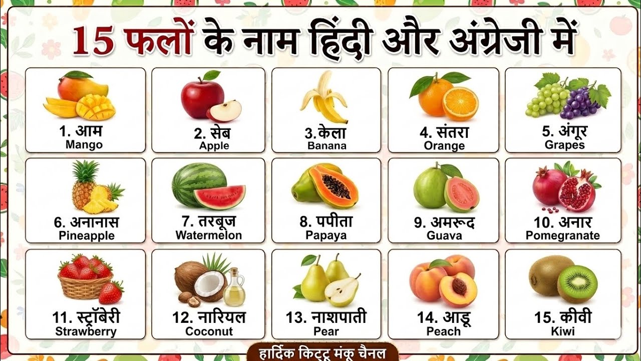 15 Fruits Name in English and Hindi | 15 फलों के नाम | Kids Learning Video